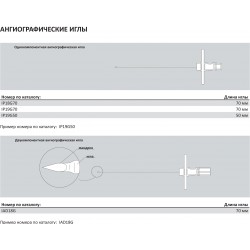 Ангіографічна голка