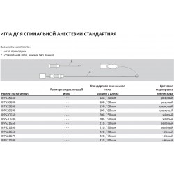 Голка для спинальної анестезії Standart
