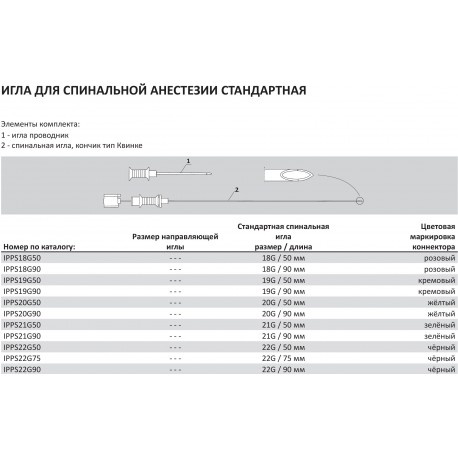 Игла для спинальной анестезии Standart