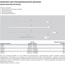 Набір для трансдермального дренажу Pigtail